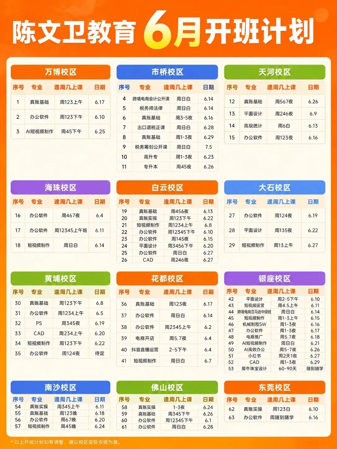 学一门硬技能，才是成年人最高效的投资